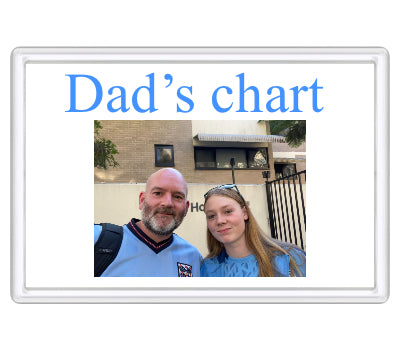 Personalised Text Fridge Magnet | Large