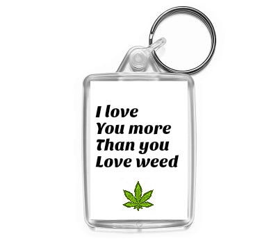 Personalised Text Keyring | Medium